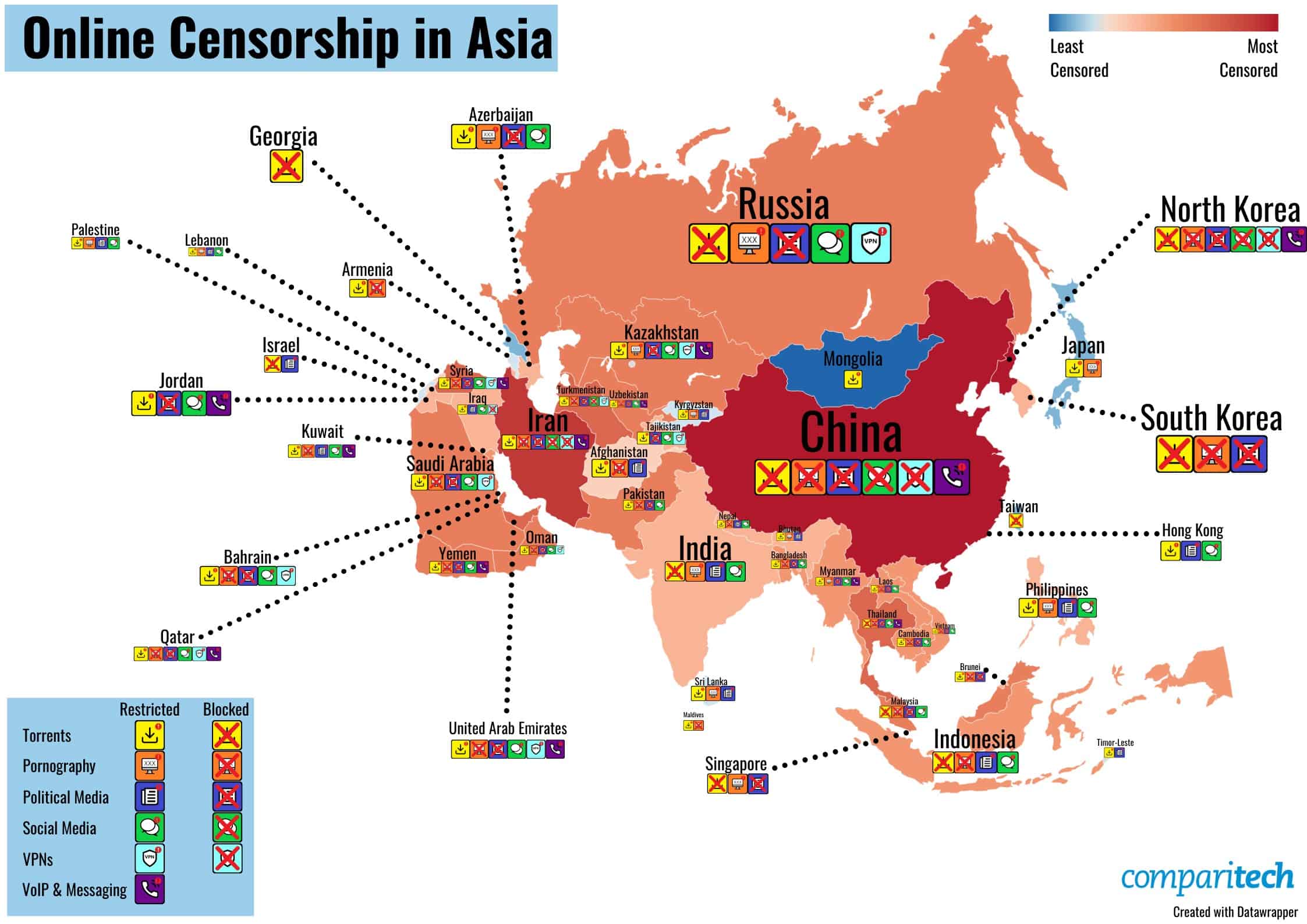 Online censorship in Asia