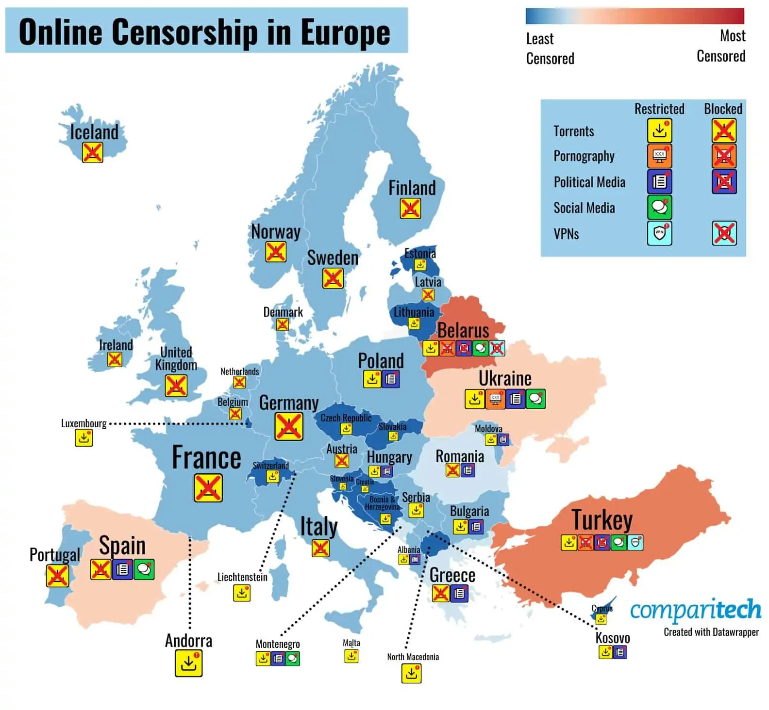 Online Censorship in Europe