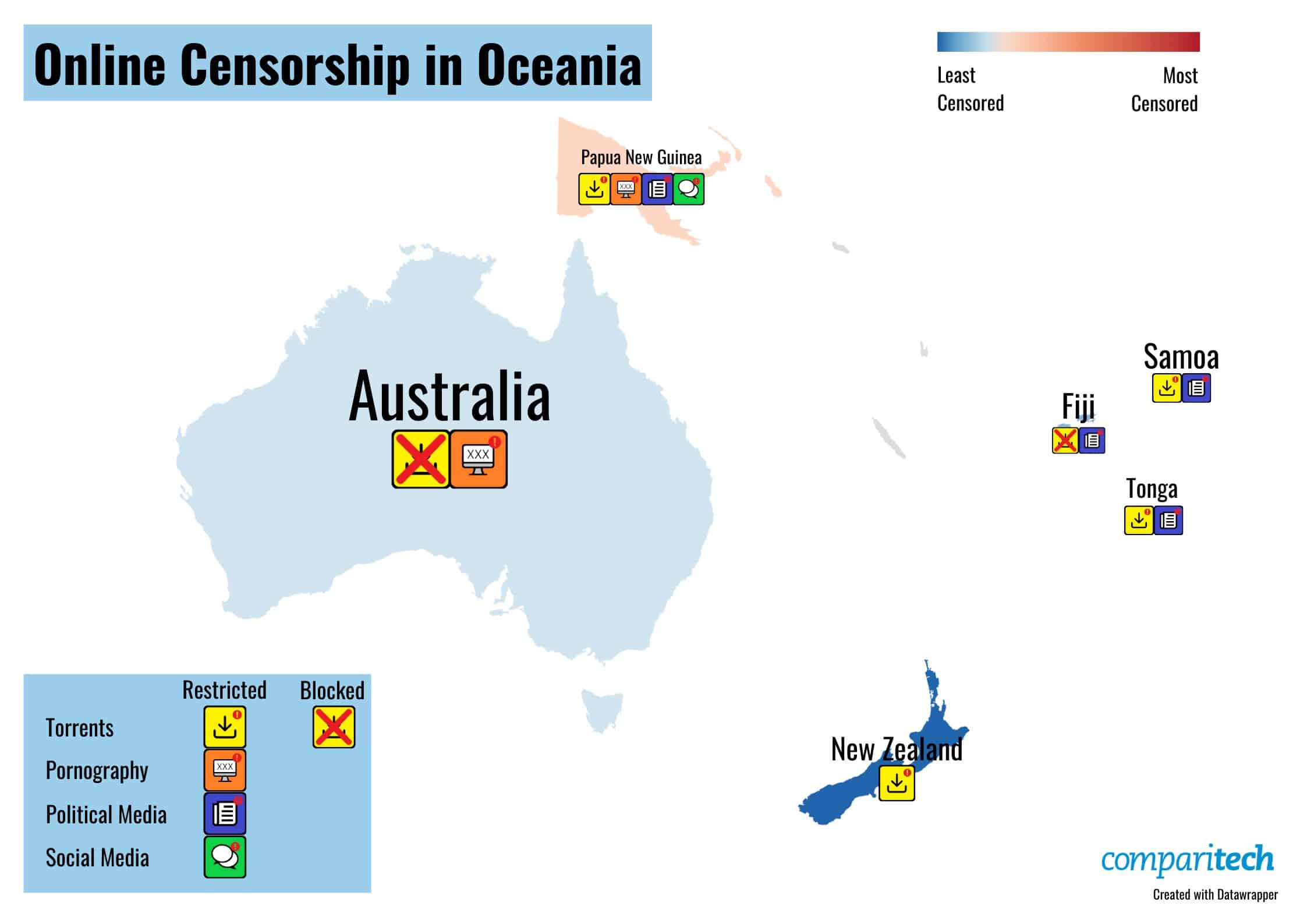 Censura online in Oceania