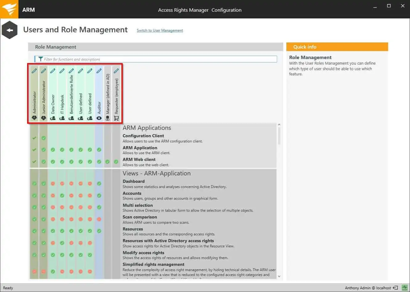 SolarWinds Access Rights Manager dashbord