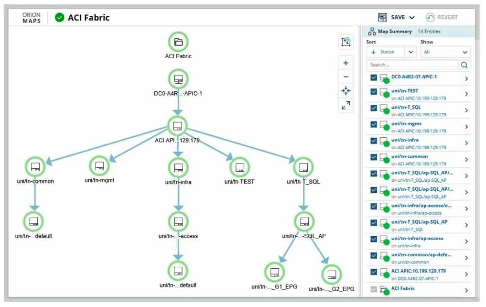 SolarWinds Network Decice Scanner - network map topology view