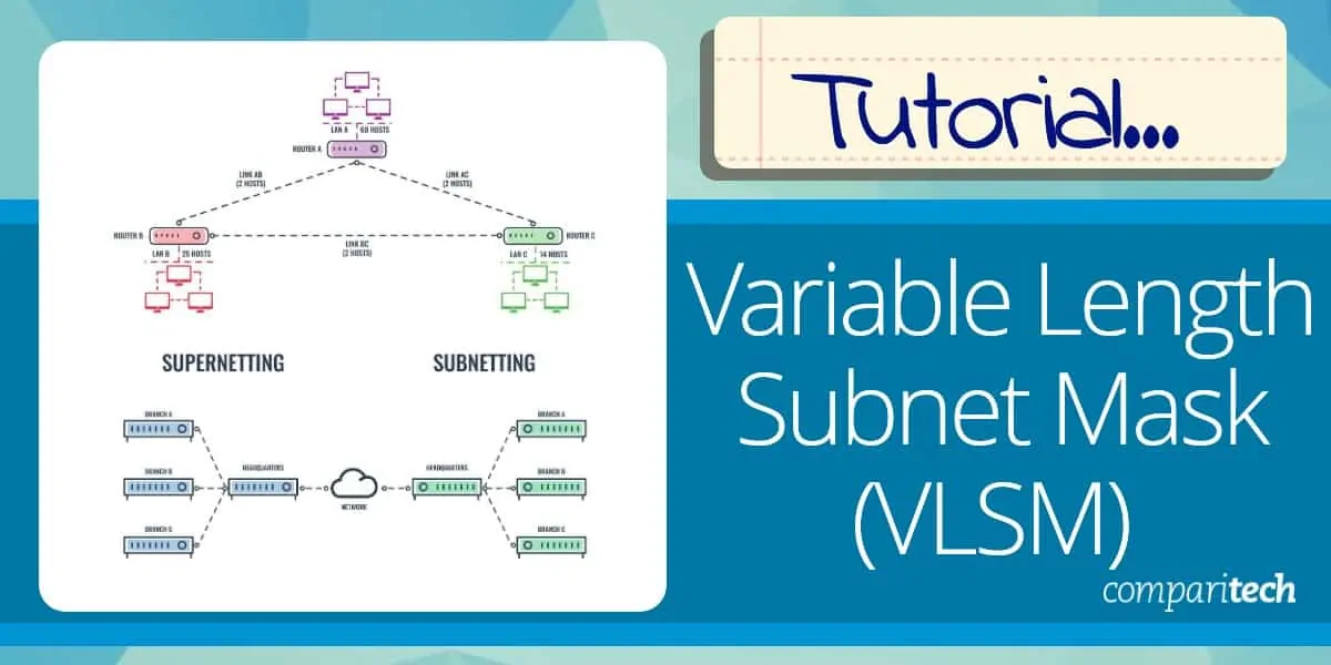 Variable Length Subnet Mask (VLSM) Tutorial