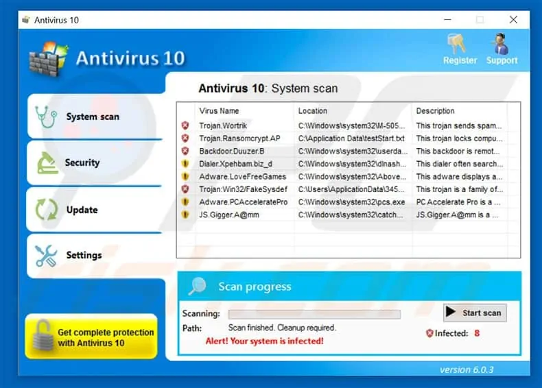 fake anti virus application