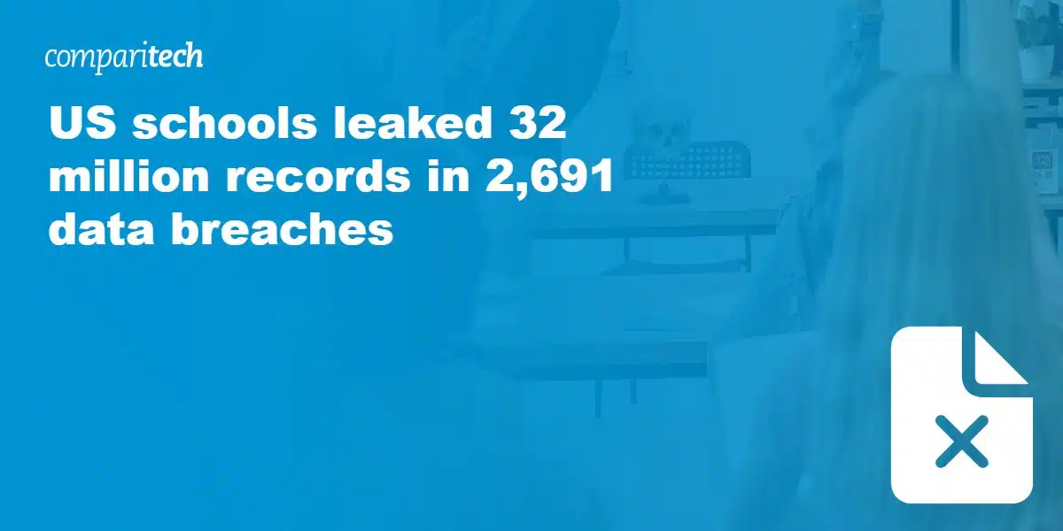 US schools leaked 32 million records in 2,691 data breaches