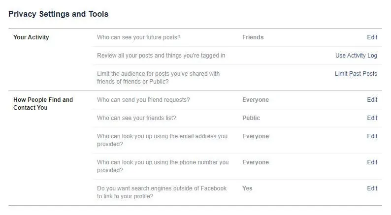 Default Facebook privacy settings.