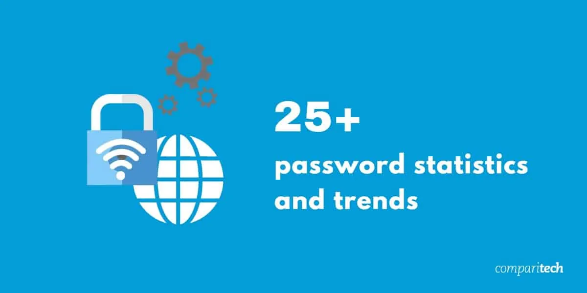 25 password statistics and trends