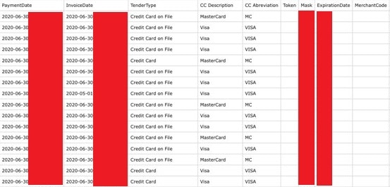 town sports credit card data