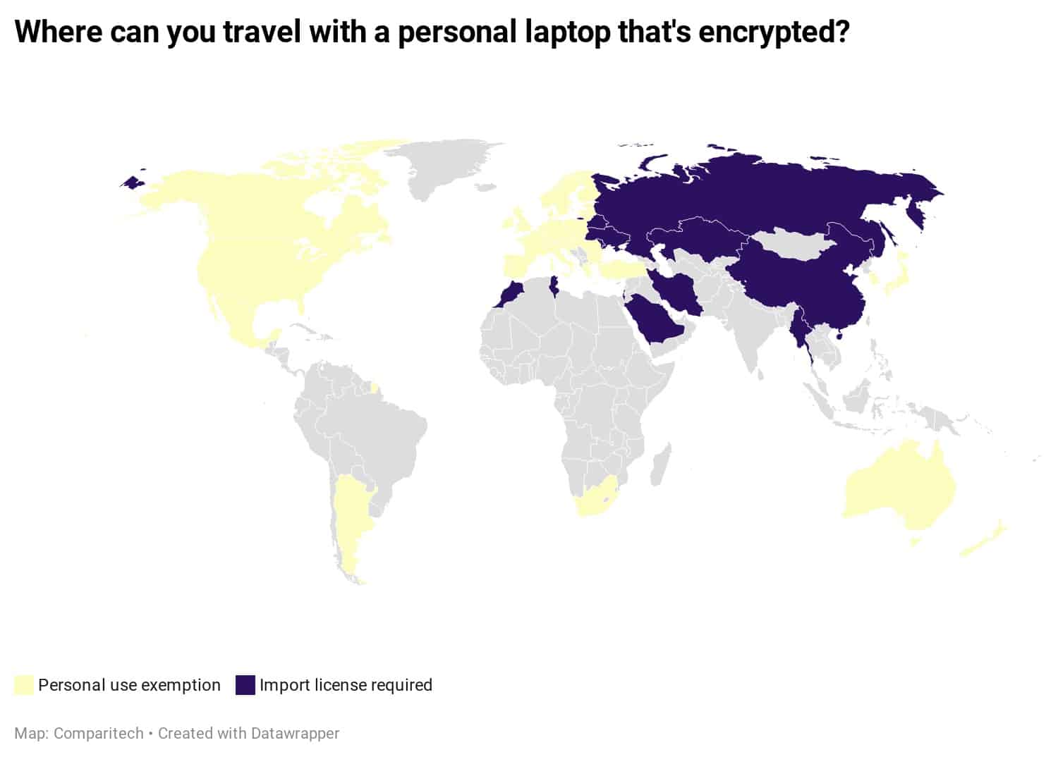 Where can you travel with an encrypted laptop