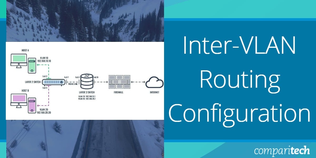 Inter-VLAN Routing Configuration - Ultimate