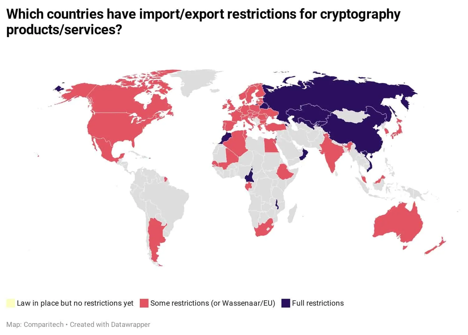 Cryptography import and export restrictions worldwide