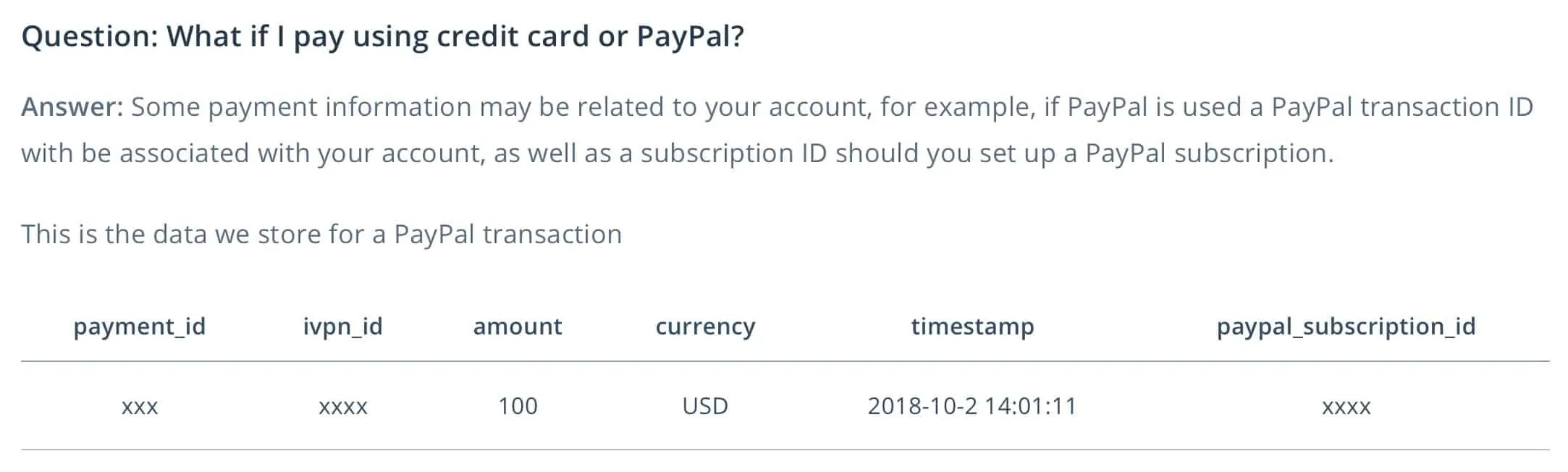 iVPN - PayPal