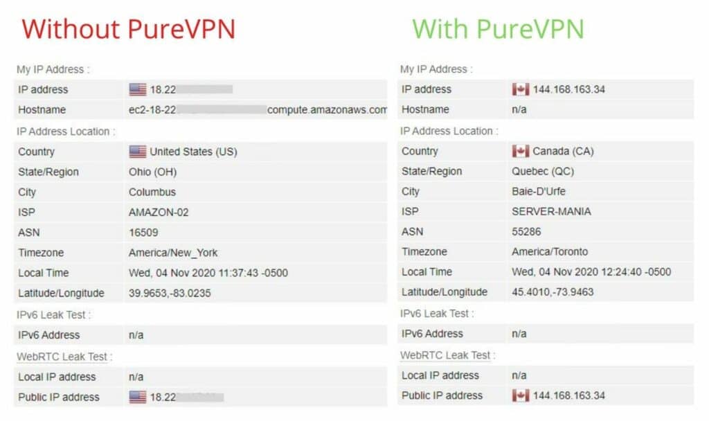 PureVPN Leak tests
