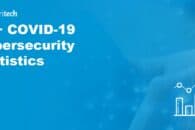 45+ COVID-19 cybersecurity statistics: Have threats increased?