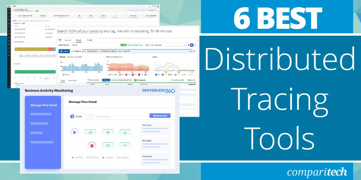 Best Distributed Tracing Tools