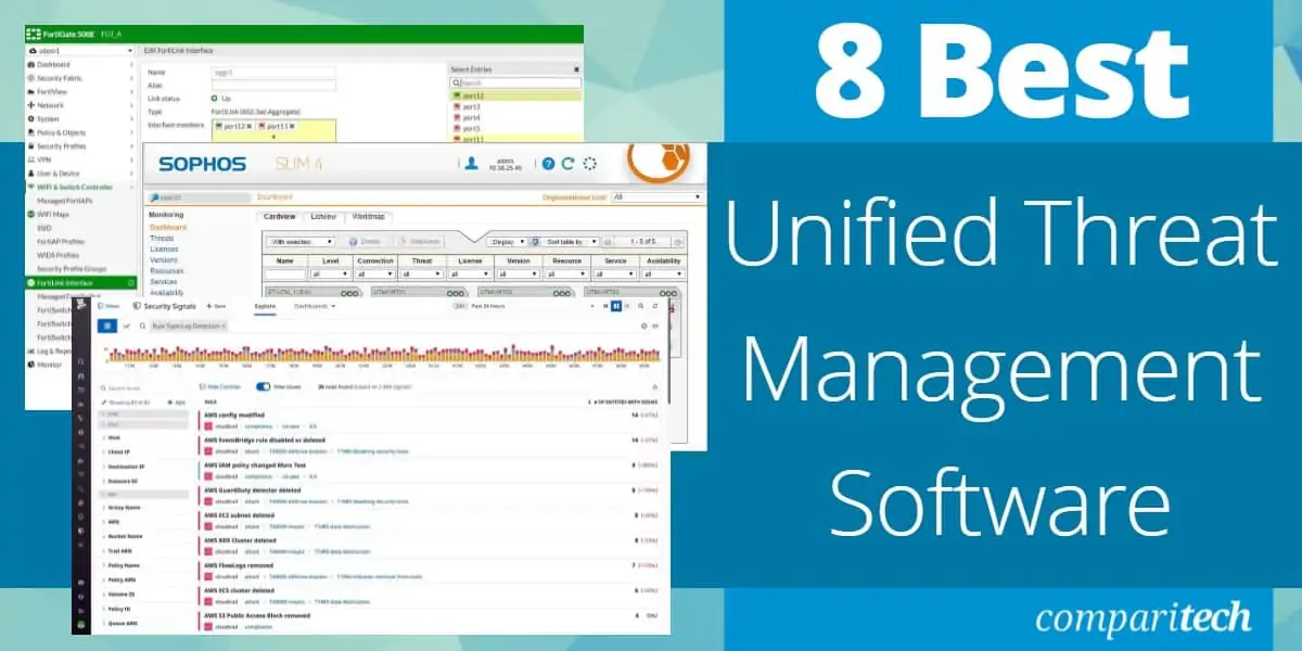 Best Unified Threat Management Software