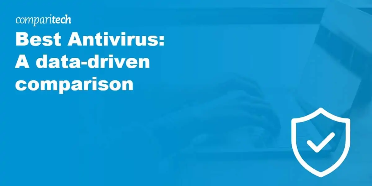 Afskedigelse fortryde Svare Best Antivirus Providers: A Data Based Comparison 2023