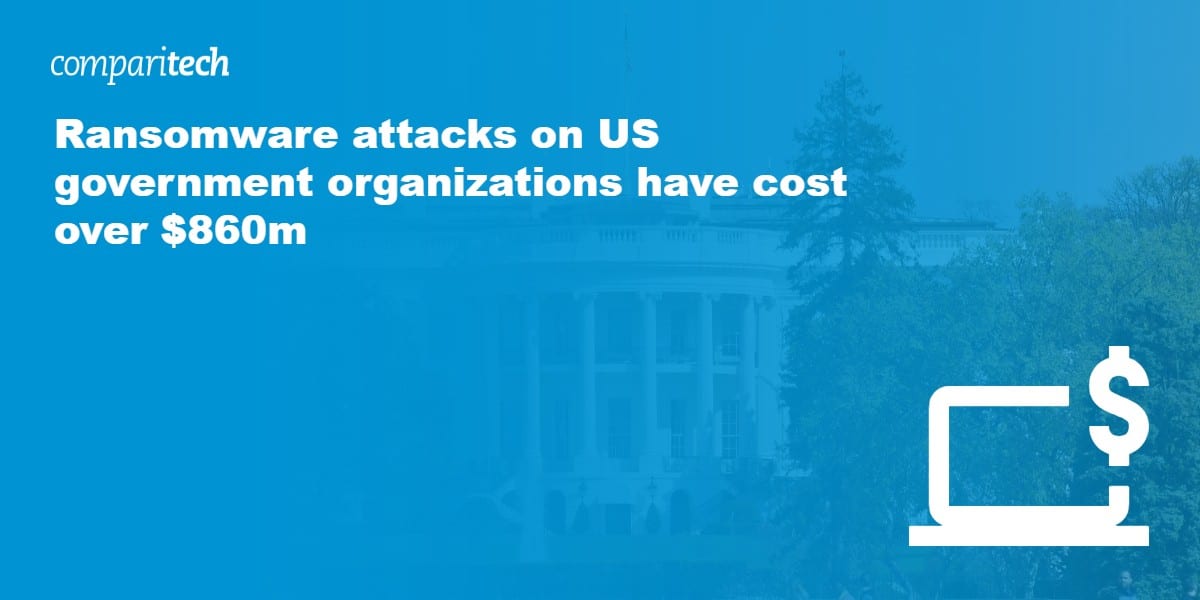 Ransomware attacks on US government organizations cost over $860 million from 2018 to December 2023 (1)