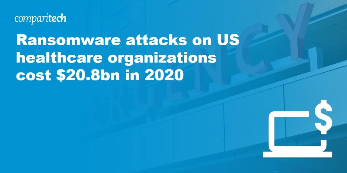 Ransomware attacks on US health organizations 