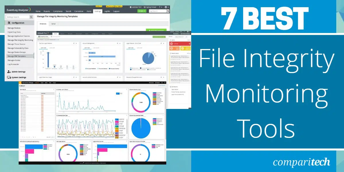 Best File Integrity Monitoring Tools