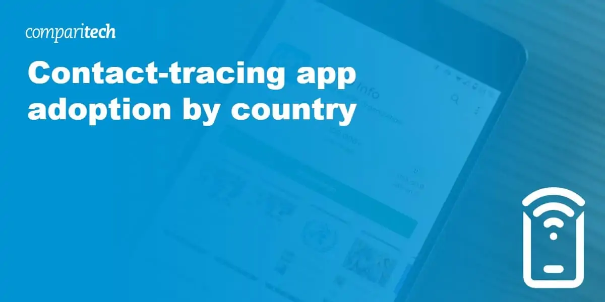 Contact-tracing app adoption by country