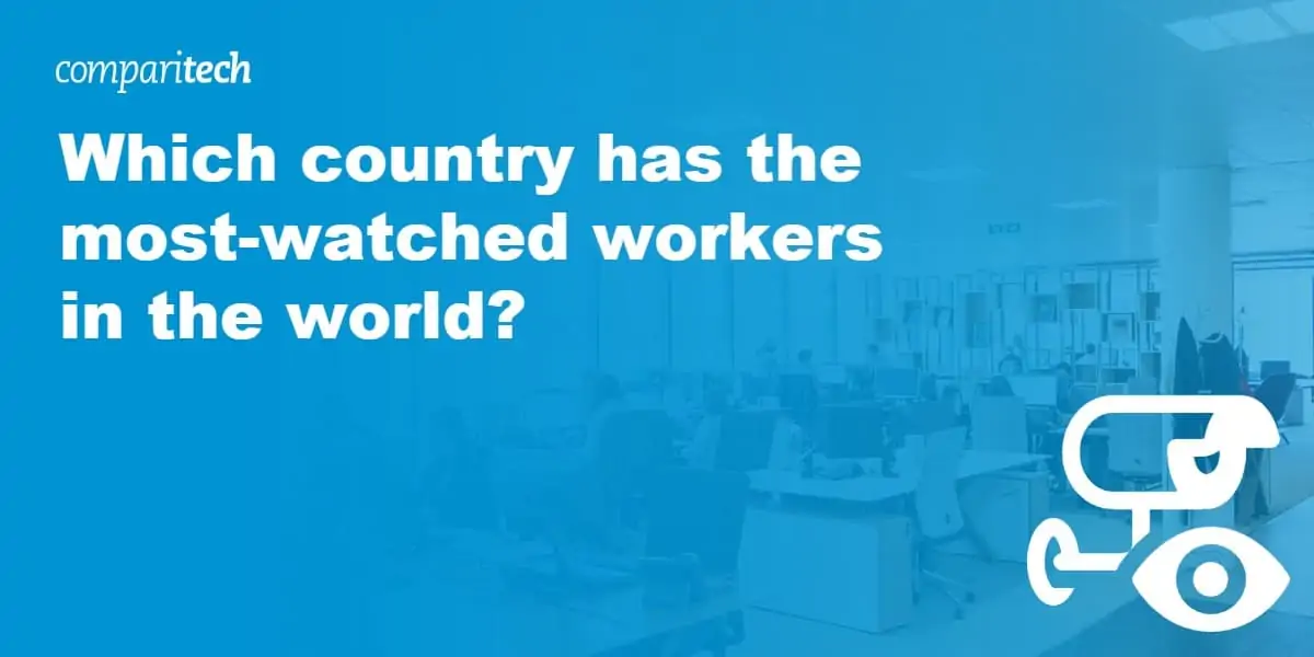 Which country has the most-watched workers in the world_