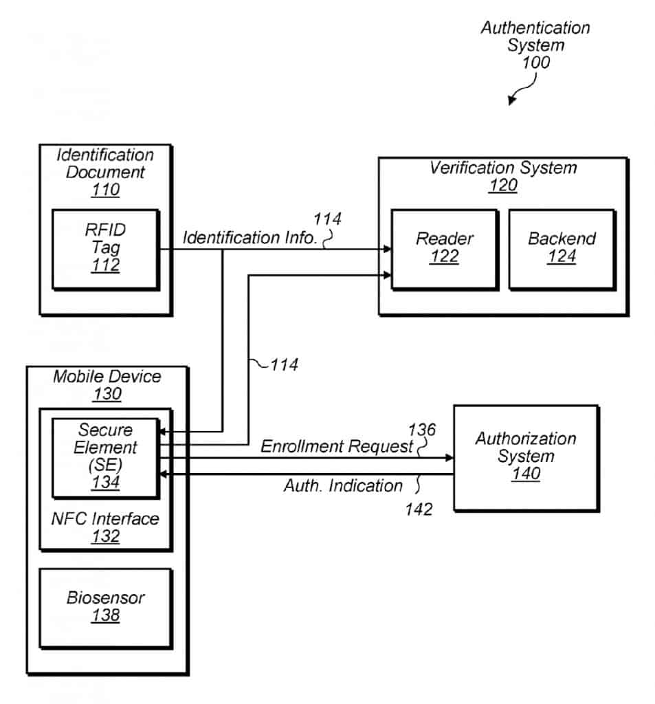 Apple Patent Image