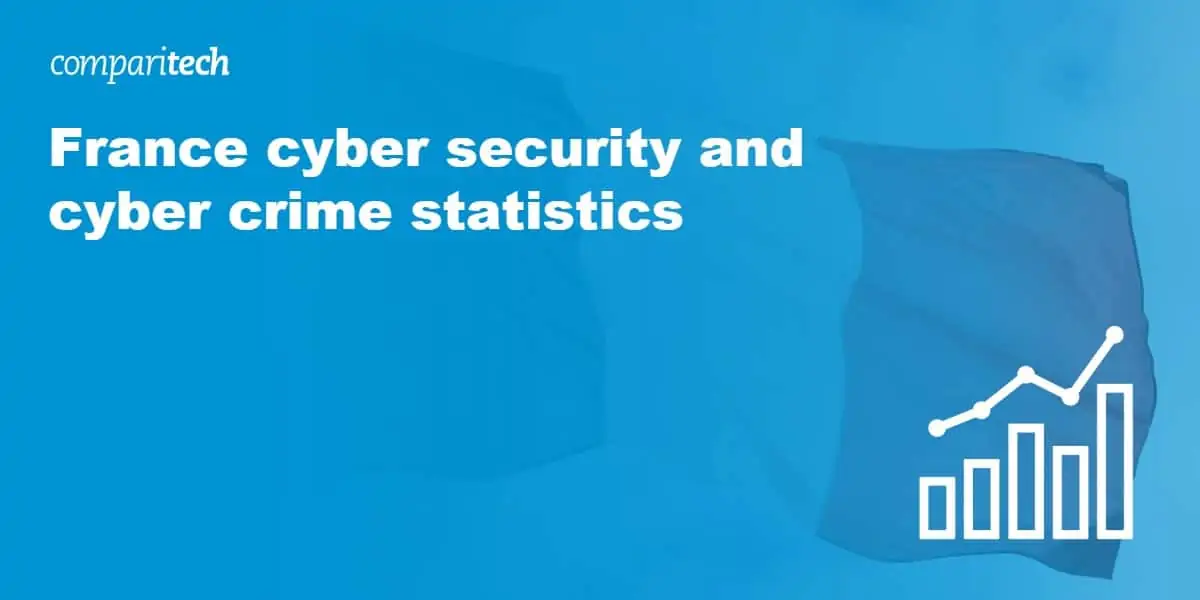 France cyber security and cyber crime statistics