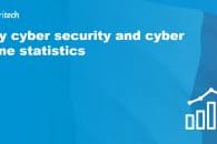 Italy cyber security and cyber crime statistics (2020-2021)