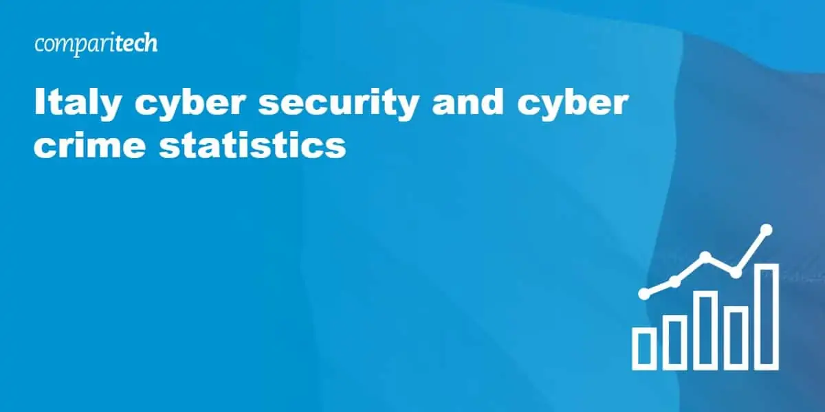 Italy cyber security and cyber crime statistics
