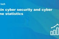 Spain cyber security and cyber crime statistics (2020-2021)
