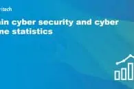 Spain cyber security and cyber crime statistics (2020-2022)