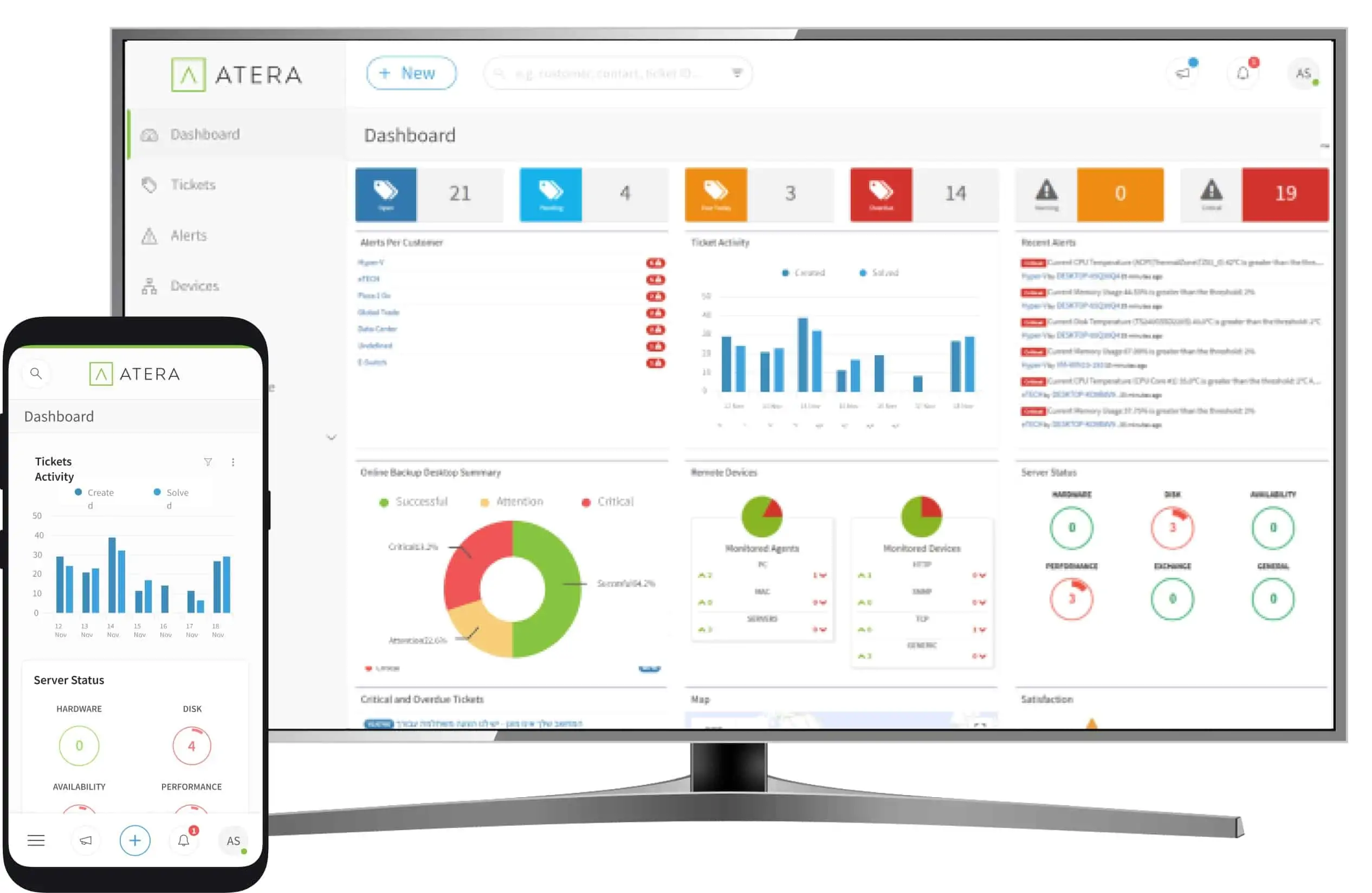 Atera Patch Management Software dashboard