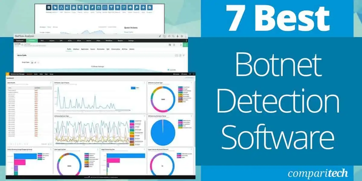 Best Botnet Detection Software