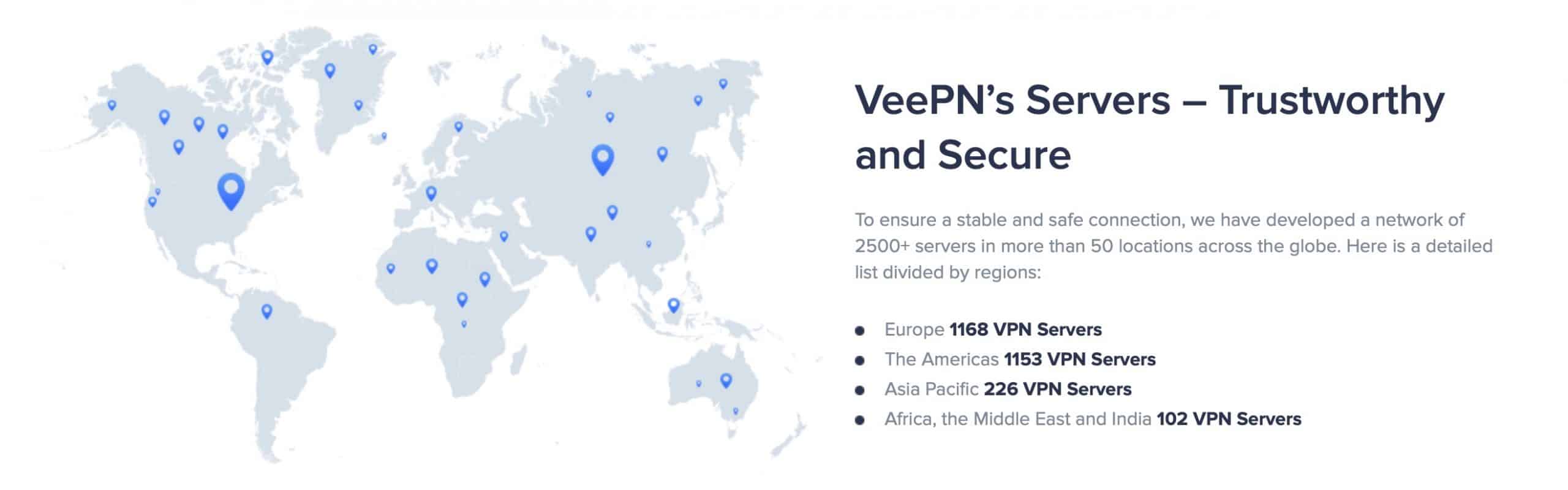 VeePN - Servers