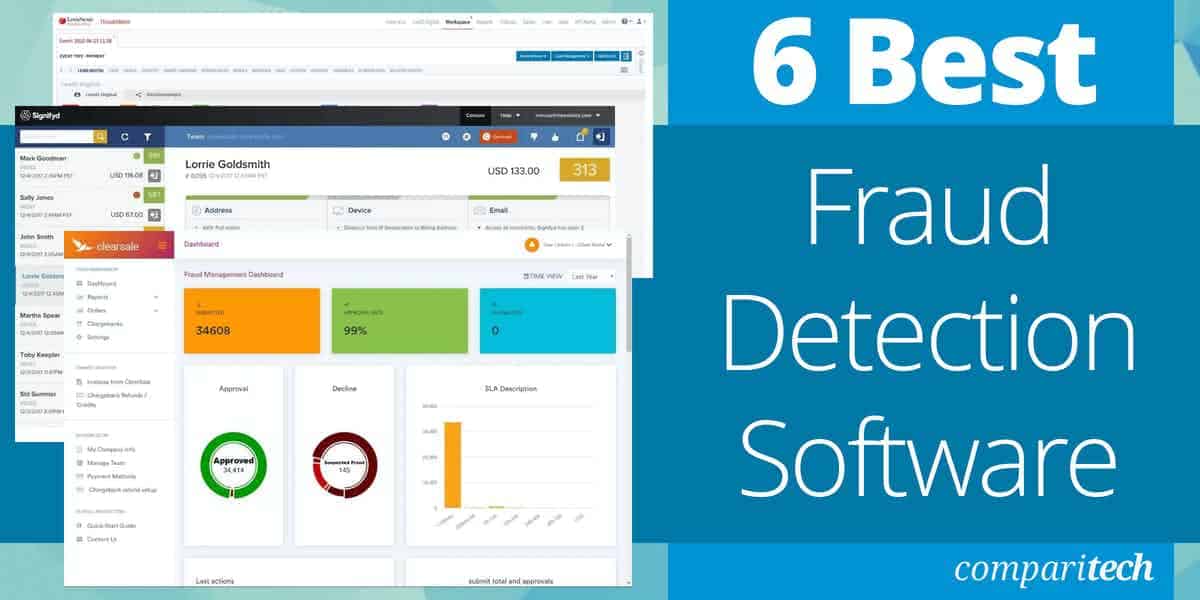 Best Fraud Detection Software
