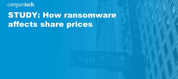 Ransomware share price