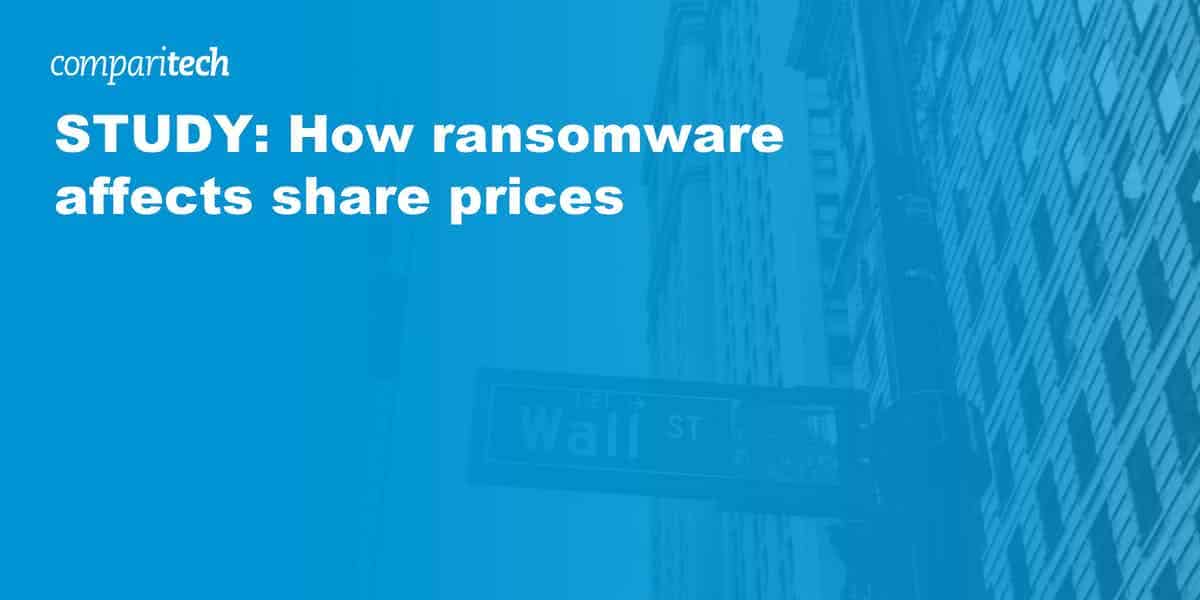 ransomware affects share prices