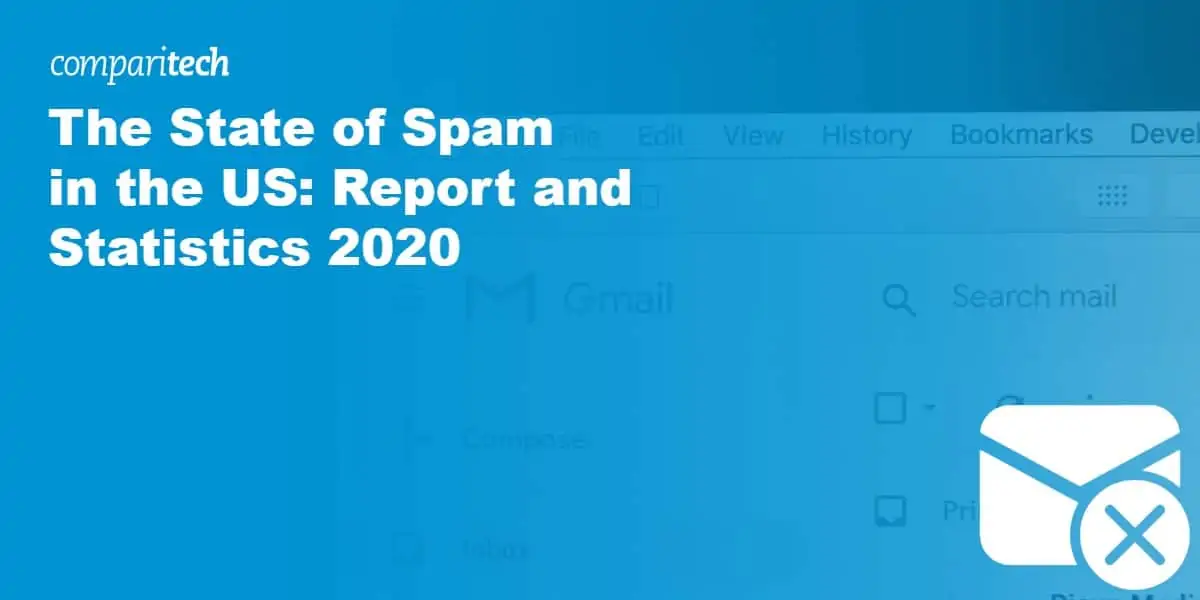 State of Spam US