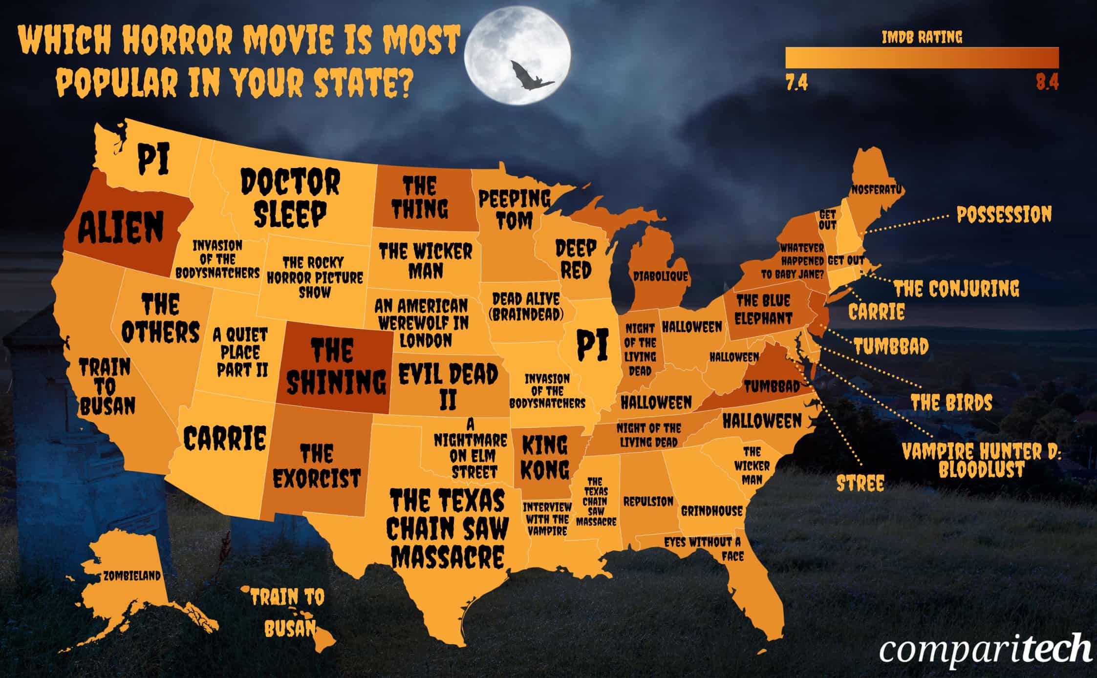 Most popular Halloween movies by state