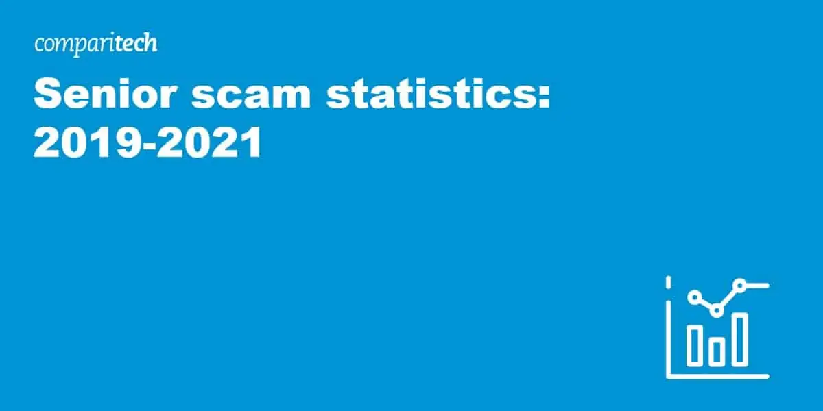 Senior scam statistics 2019 - 2021