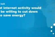 What internet activity would you be willing to cut down on to save energy?