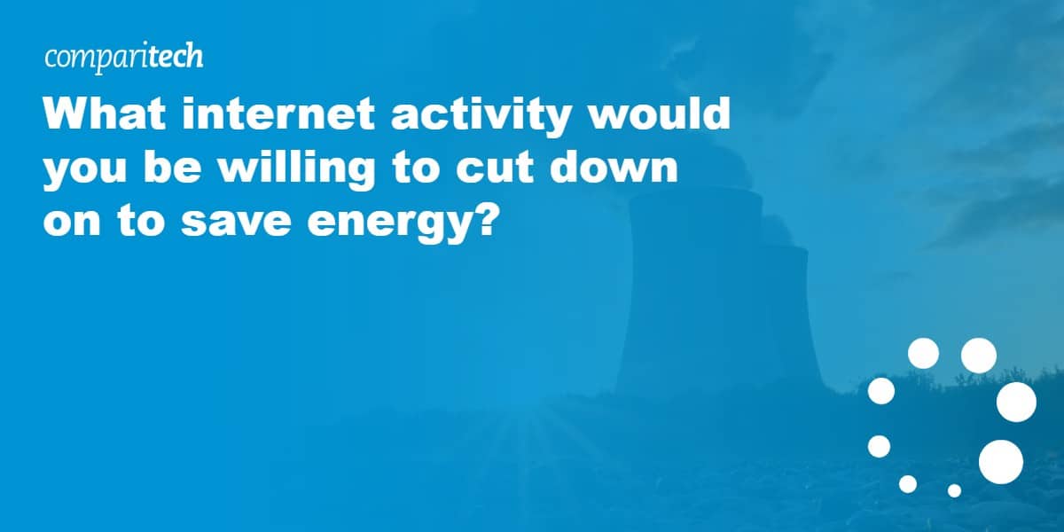 What internet activity would you be willing to cut down on to save energy
