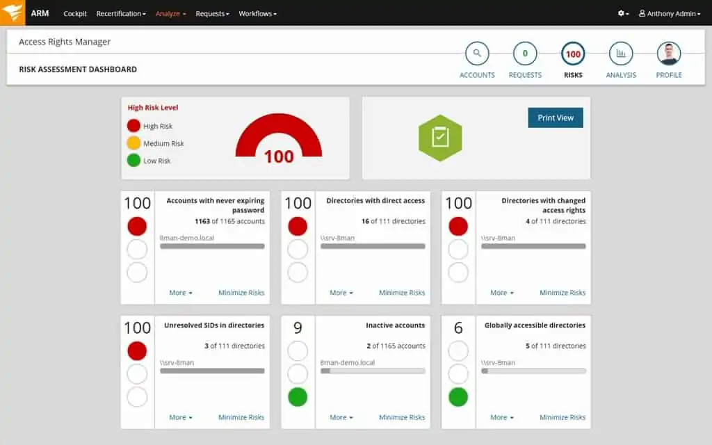SolarWinds Cybersecurity Risk Management and Assessment Tool