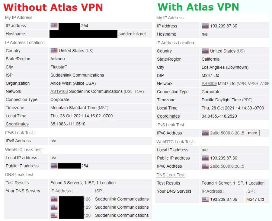 prova di tenuta Atlas VPN