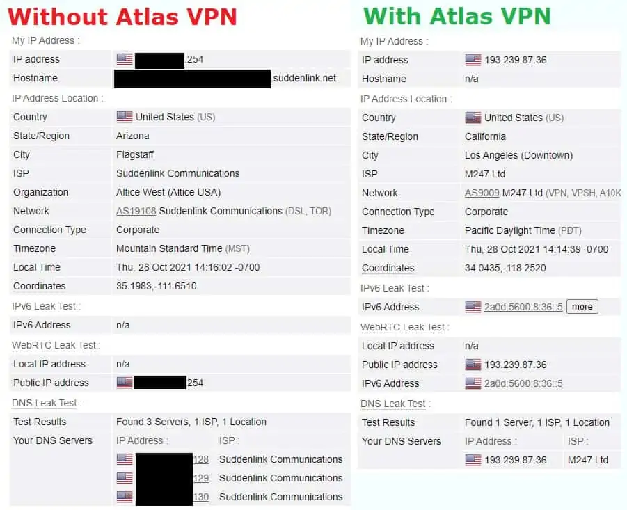 Atlas VPNのリークテスト