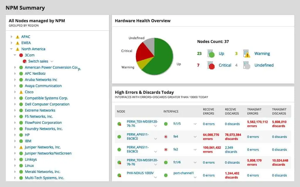  A server monitoring dashboard shows the health of servers with uptime, performance, security, and cost metrics.