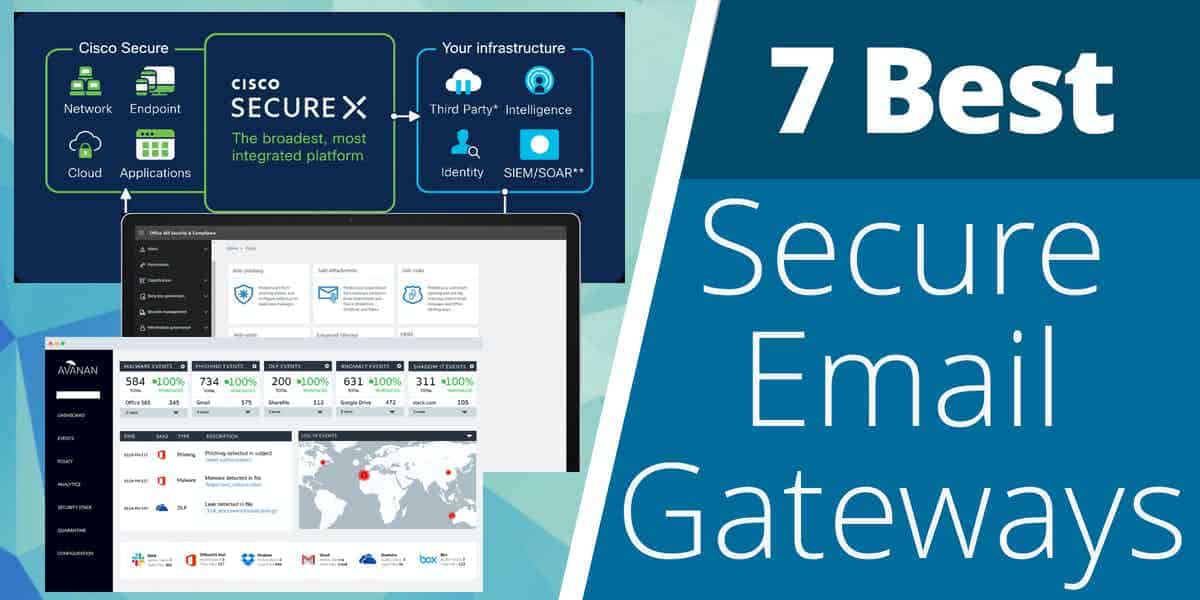 Best Secure Email Gateways