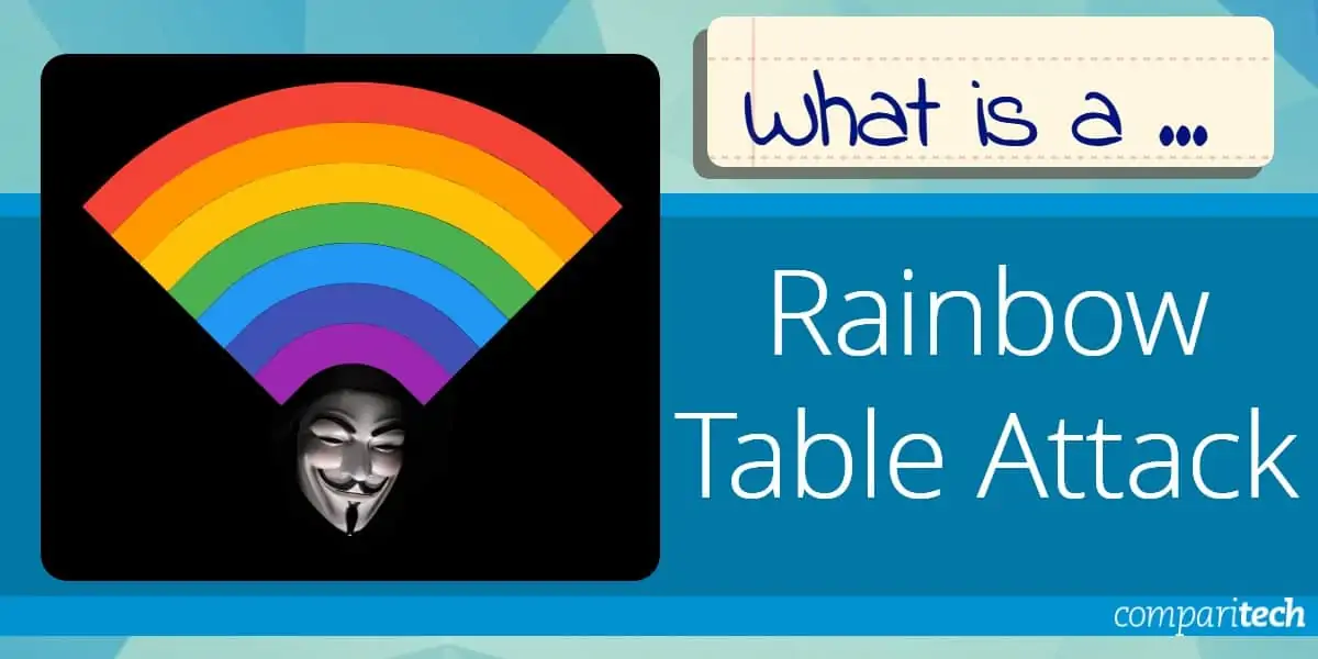 What is a Rainbow Table Attack?