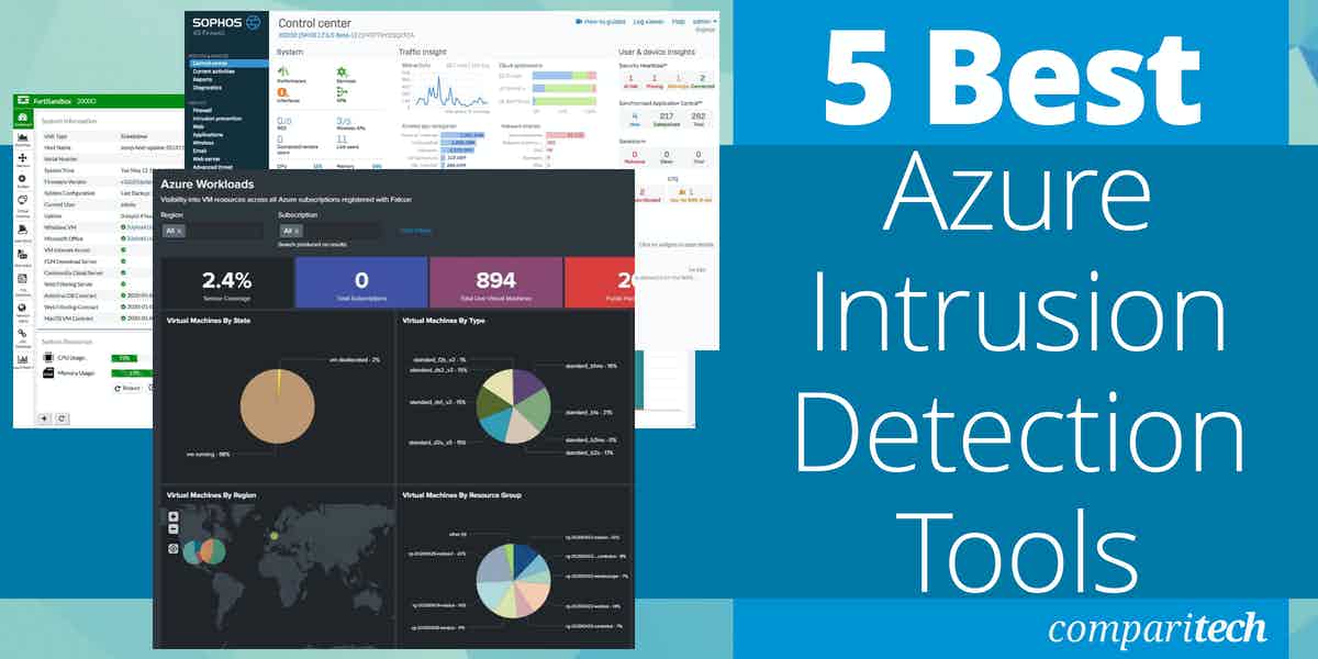 Best Azure Intrusion Detection Tools