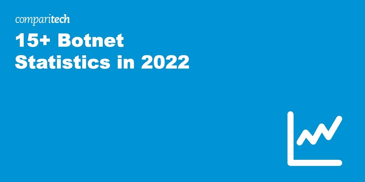 15+ Botnet Statistics 2022